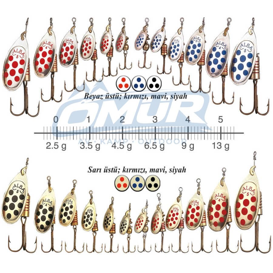 AlbaStar 202 Döner Olta Kaşığı